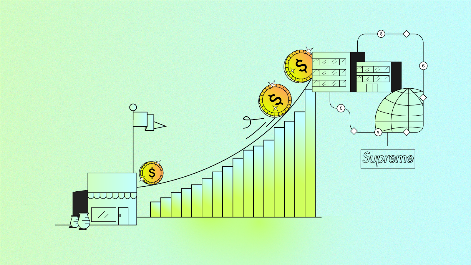 Image from How Shopify builds product