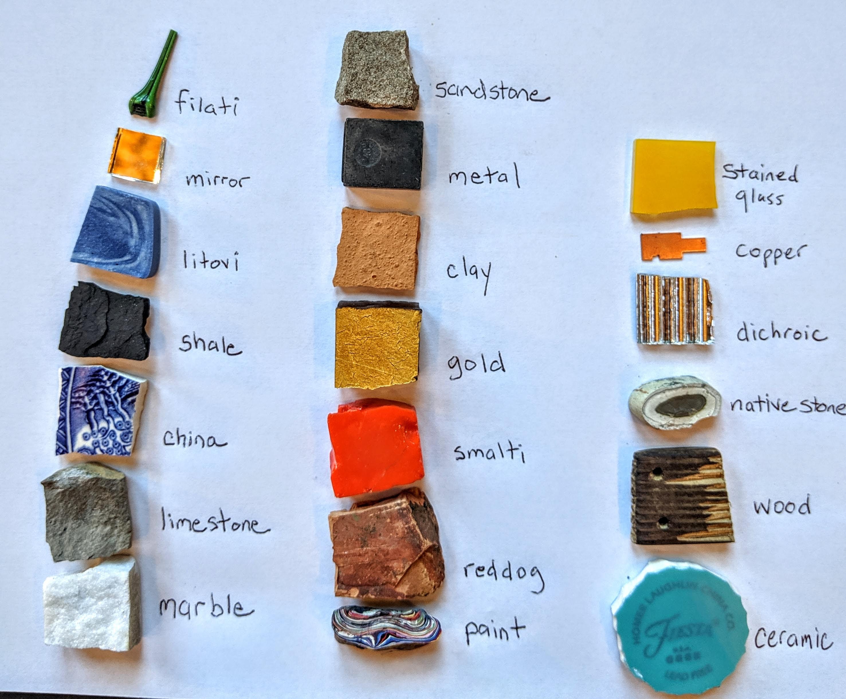 What Is a Mosaic? - by Rachel Sager - The Ruins Project