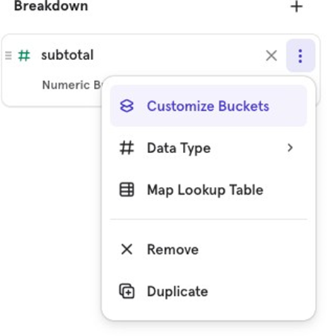 [Week 27] Learning Mixpanel: Bucket Customisation Types