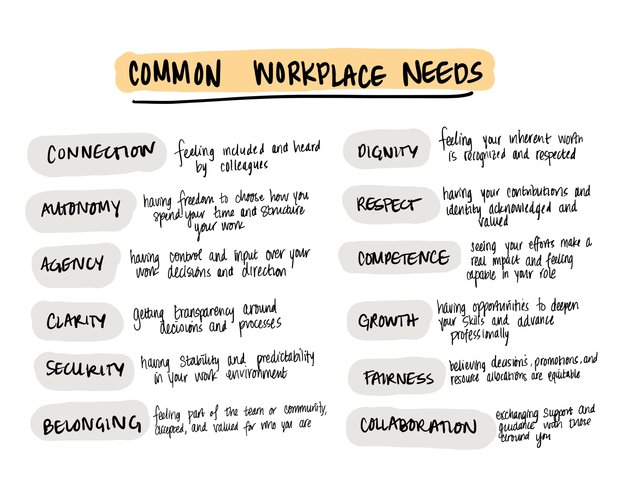 Image from Why you’re so angry at work (and what to do about it)