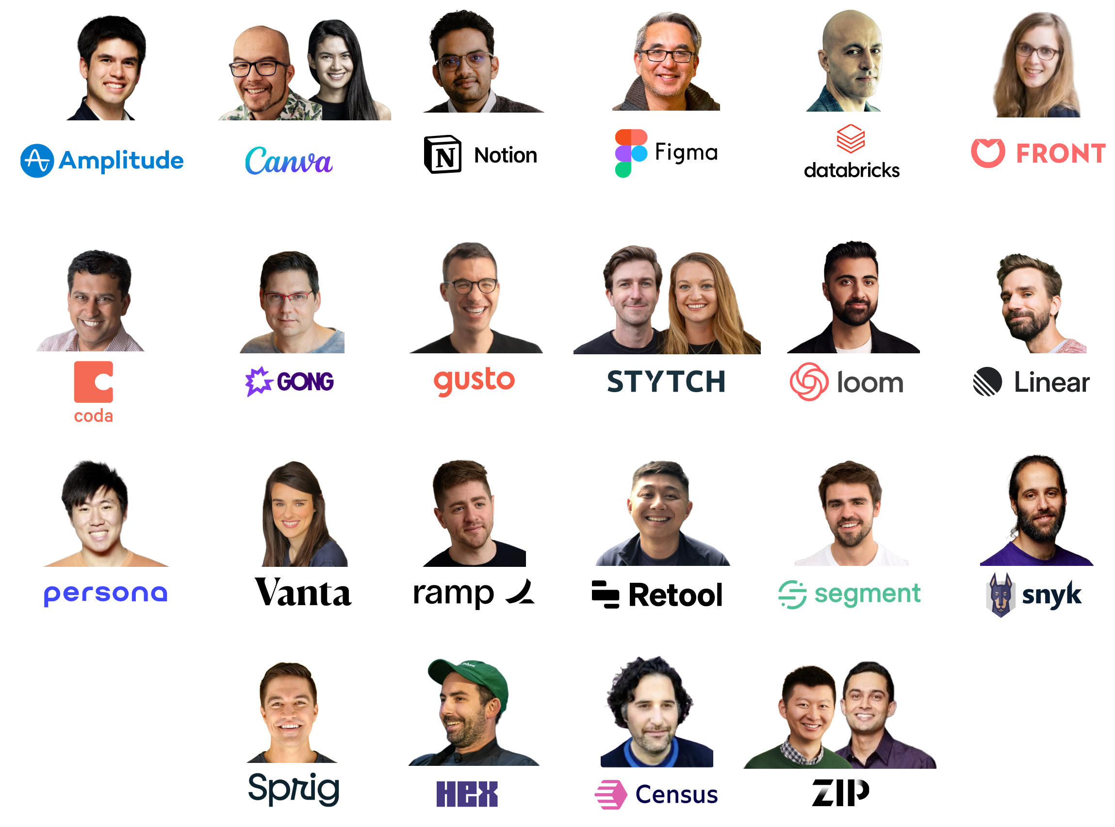 Image from How the most successful B2B startups came up with their original idea