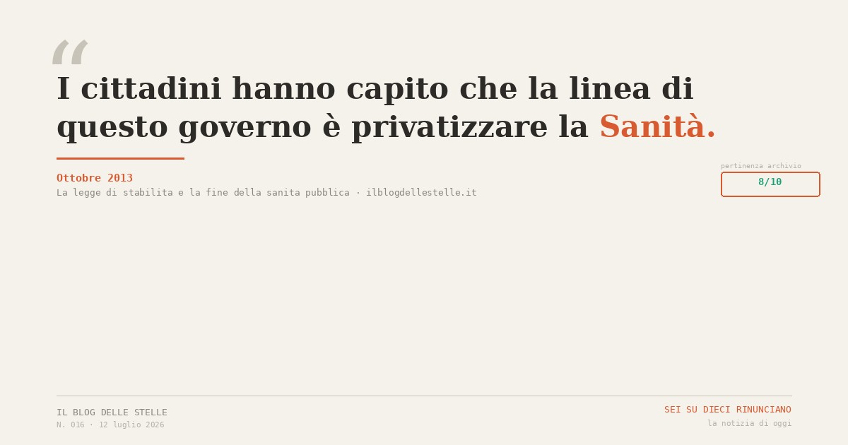 Sei su dieci rinunciano