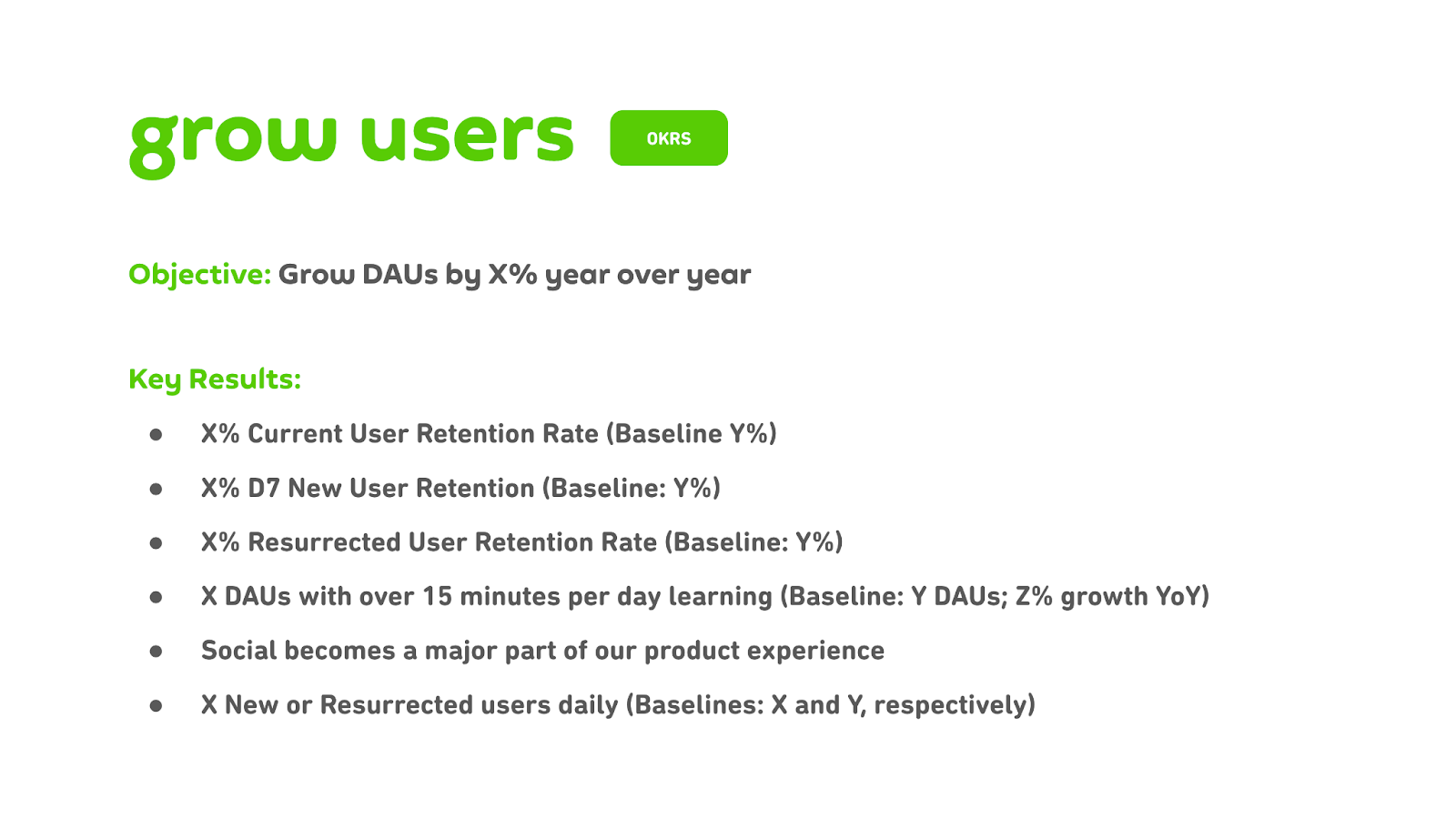 Image from How Duolingo builds product