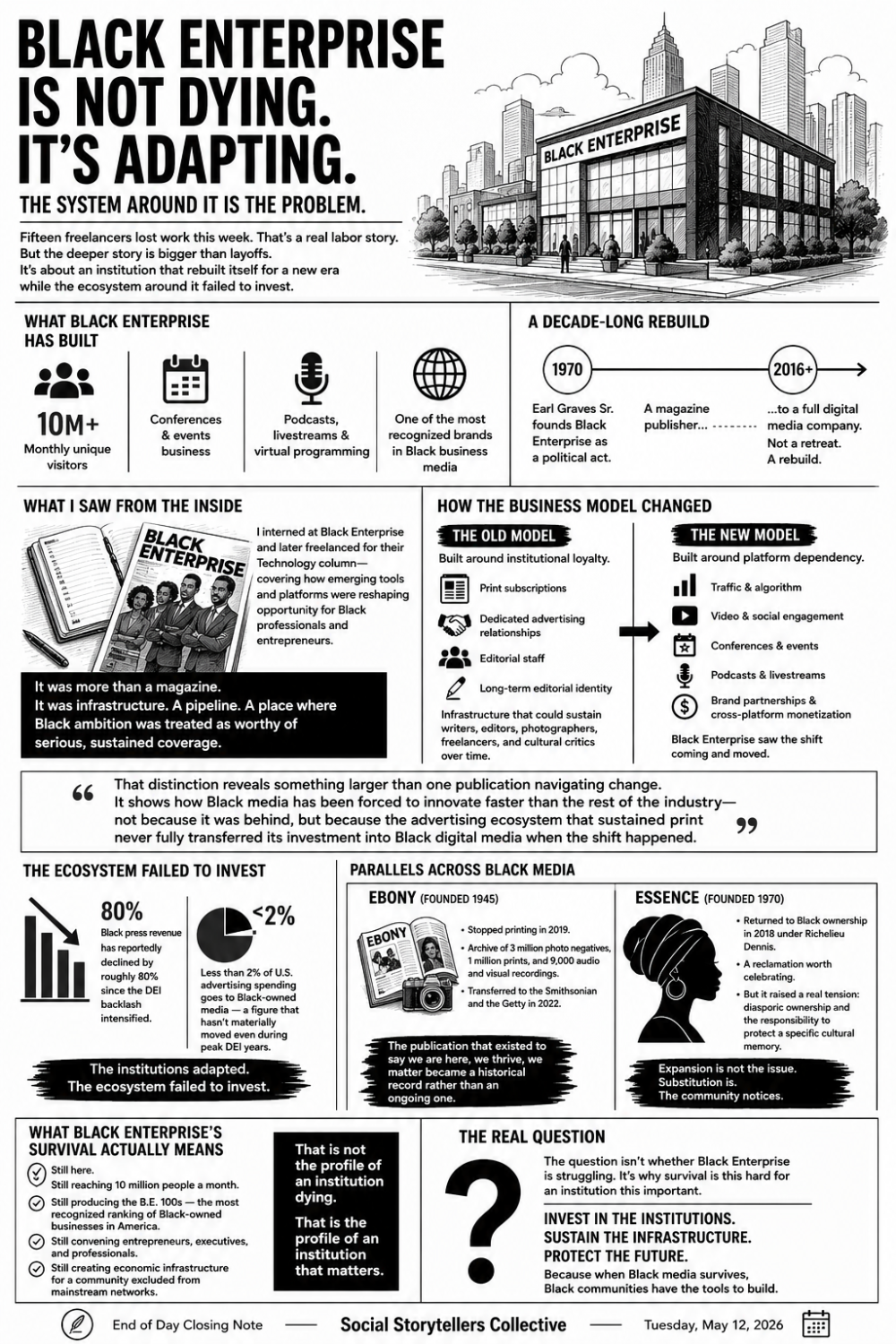 Article content