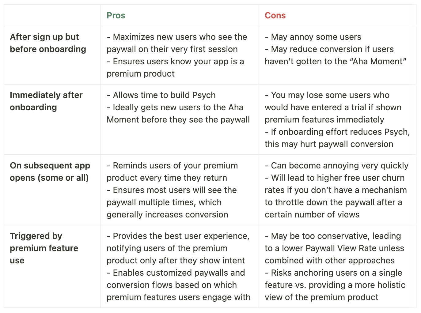 Image from The Subscription Value Loop: A framework for growing consumer subscription