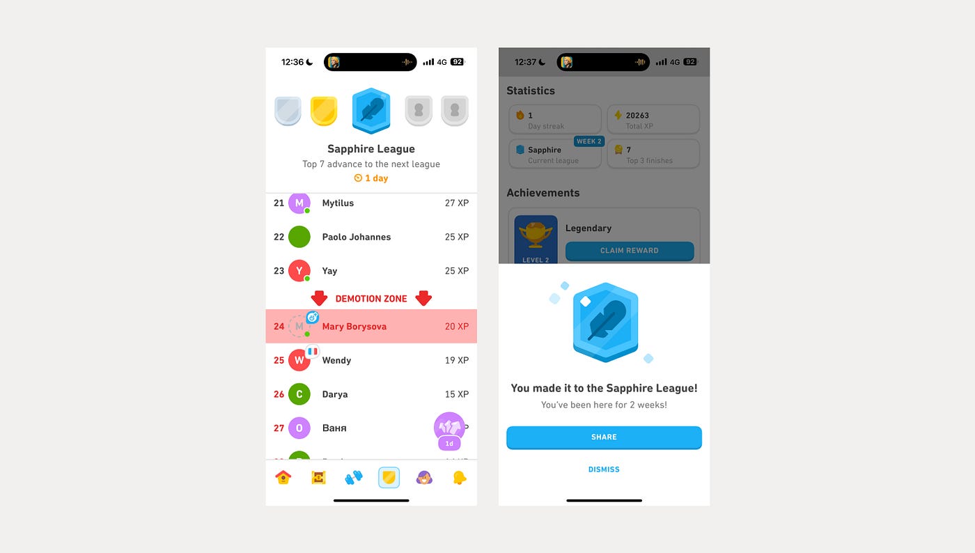 Dualingo Ranking How to hook 500M users: breaking down Duolingo’s gamification