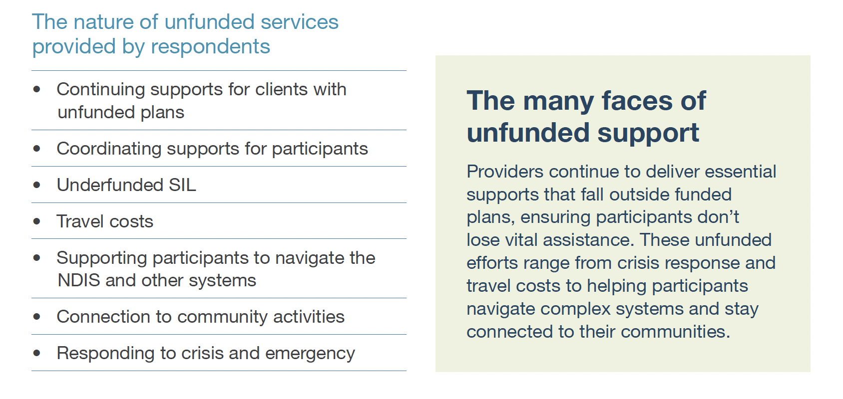 Unpacking The NDS State Of The Sector Report - Insight PBS
