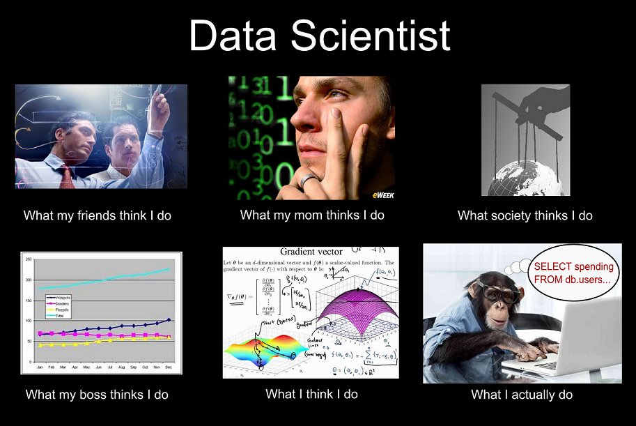 Data Plumbing Infographic