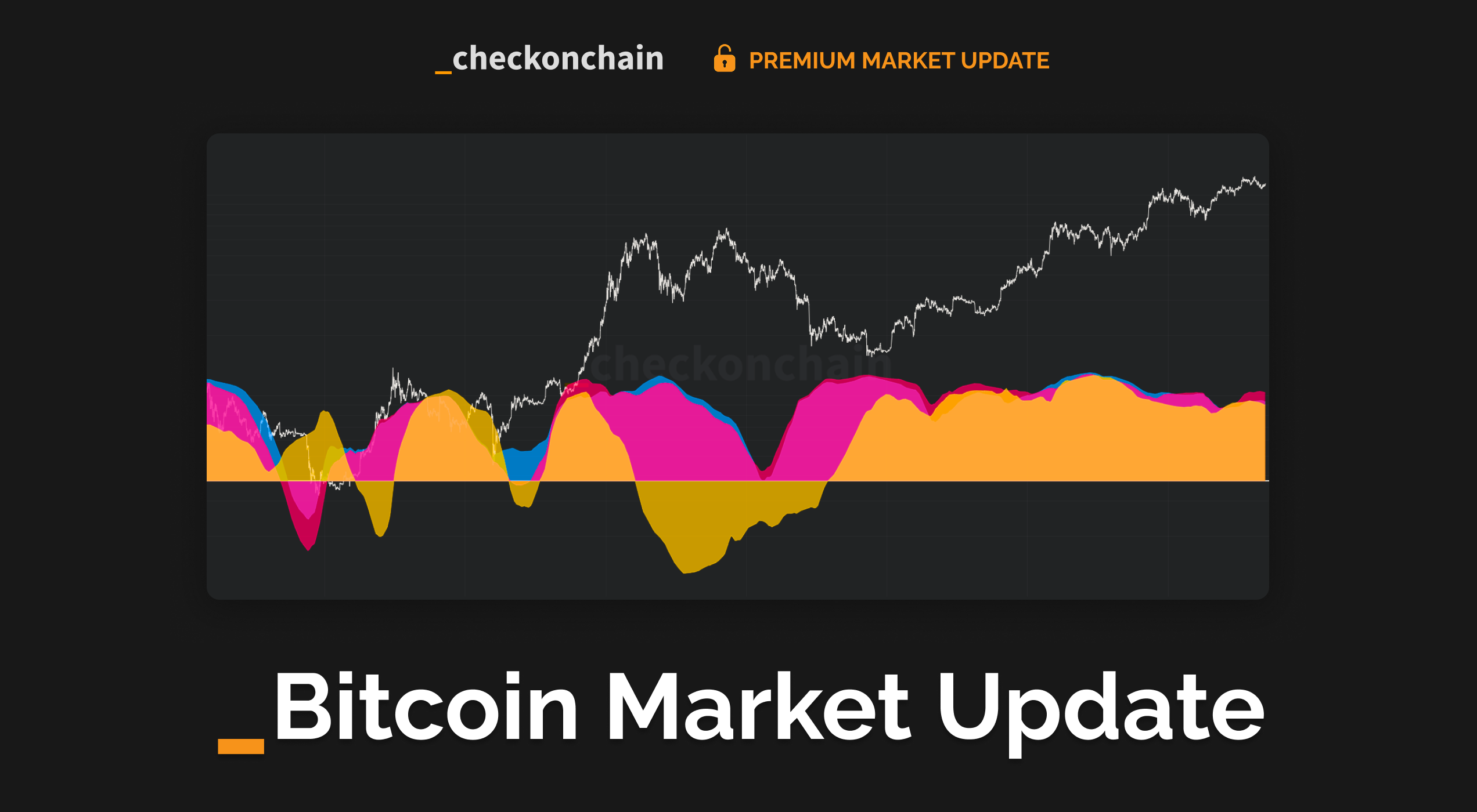 Bitcoin Market Update