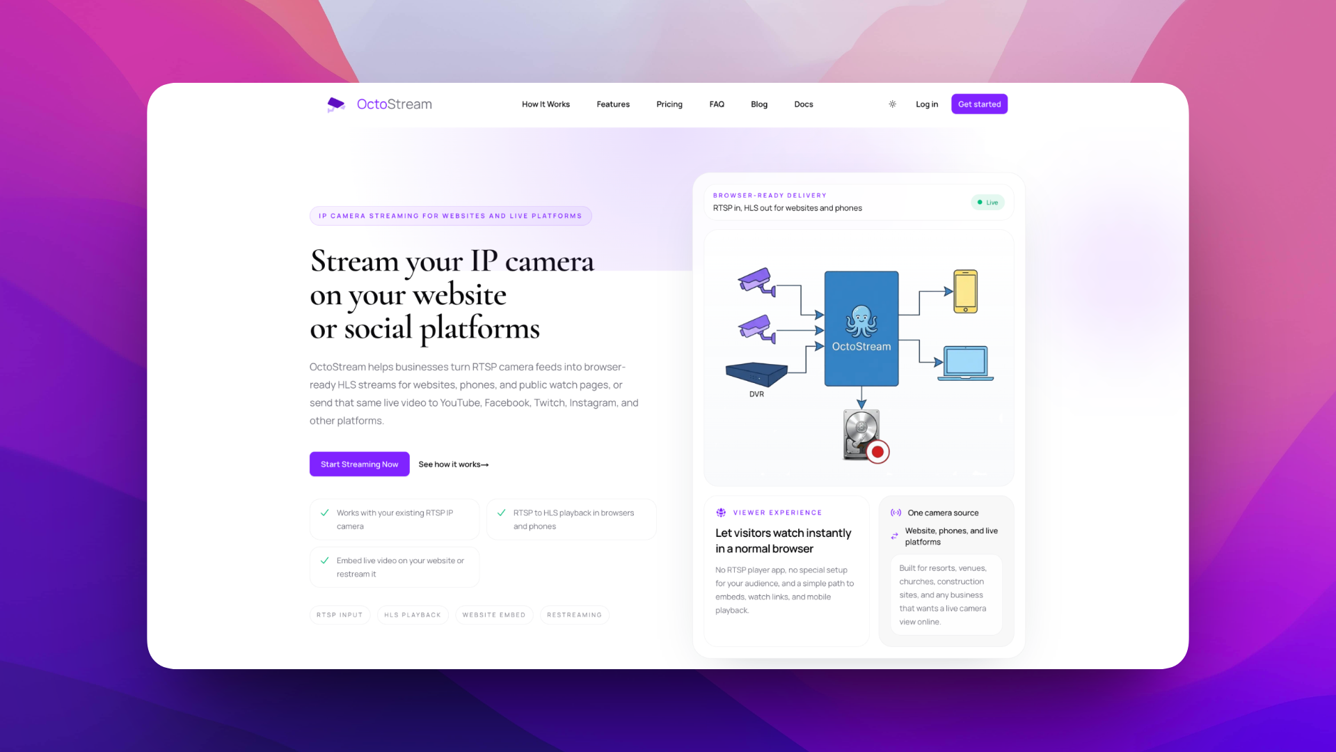 Ip Camera Streaming Software Micro SaaS Idea: Browser-Based IP Camera Streaming Platform