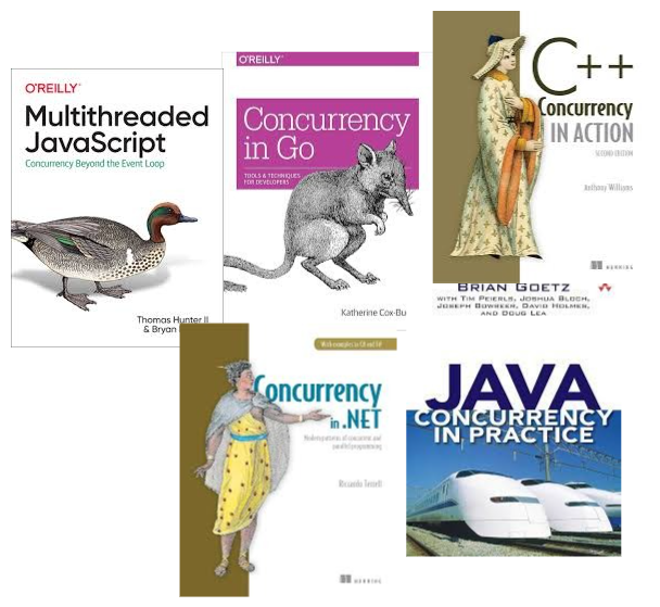 Java HashMap: The Complete Guide to Mastering Maps (with Real Examples)