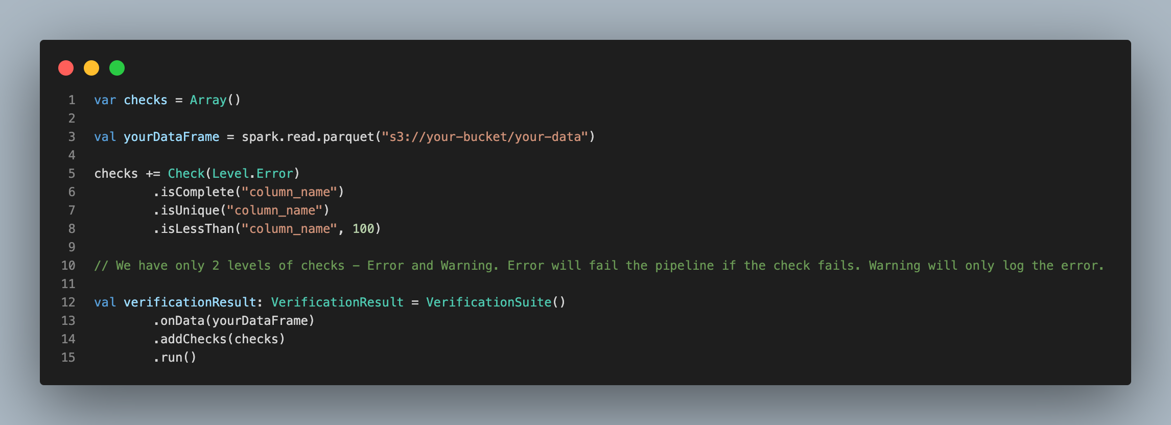 Deequ - An Open Source Data Quality Library - DataTribe