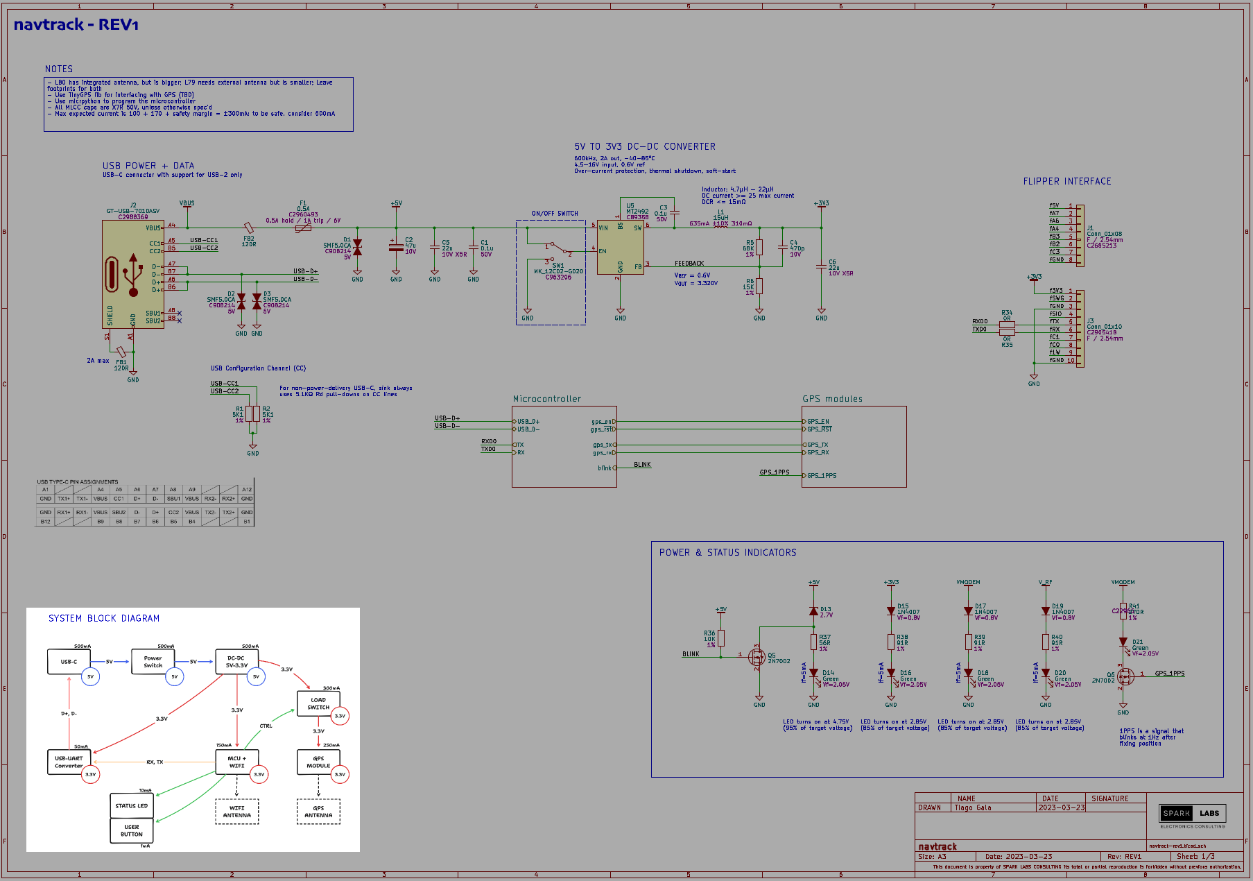 How to draw schematics: the good, the bad, and the ugly.