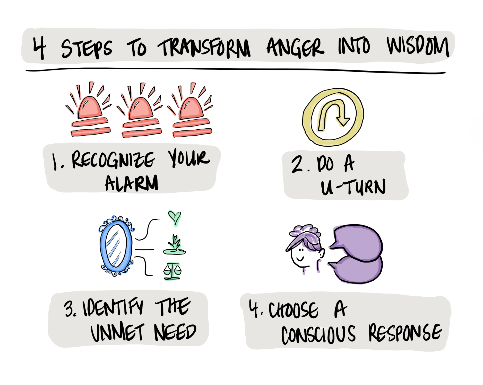 Image from Why you’re so angry at work (and what to do about it)