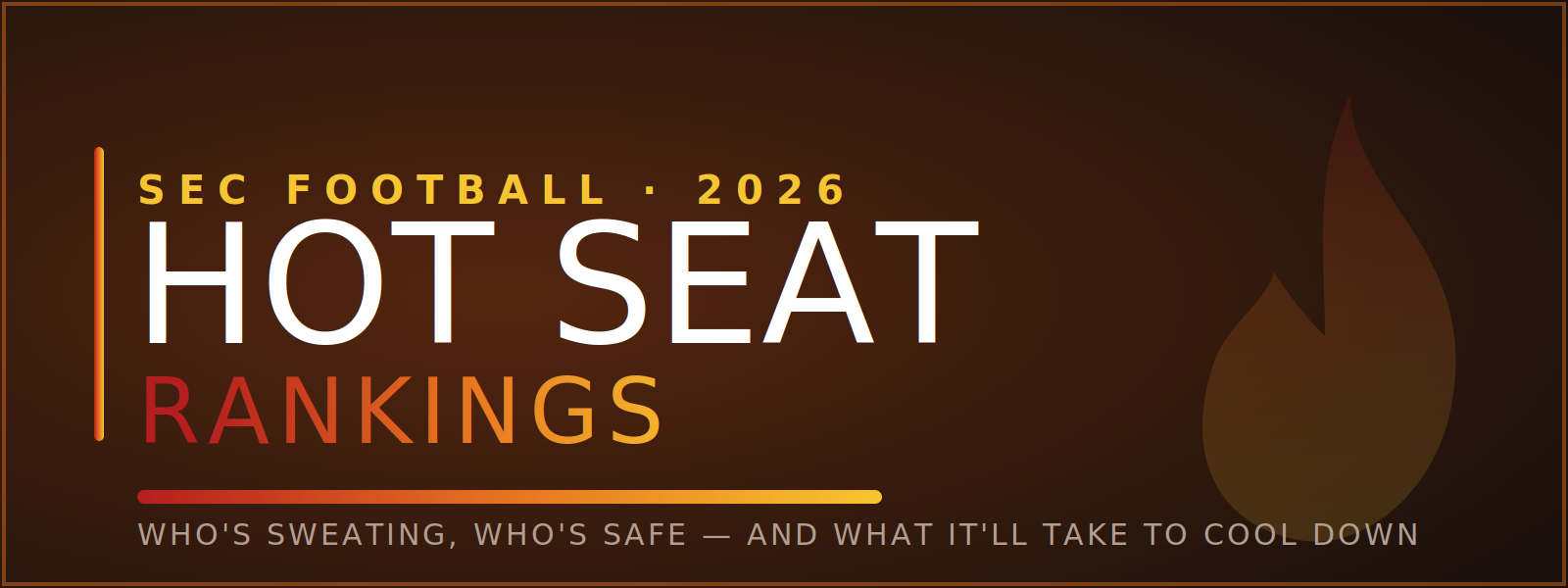 The Hot Seat Rankings - SEC Edition