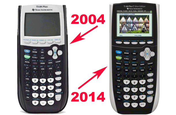 Ti54 How Texas Instruments Won Math Class - by Jadrian Wooten