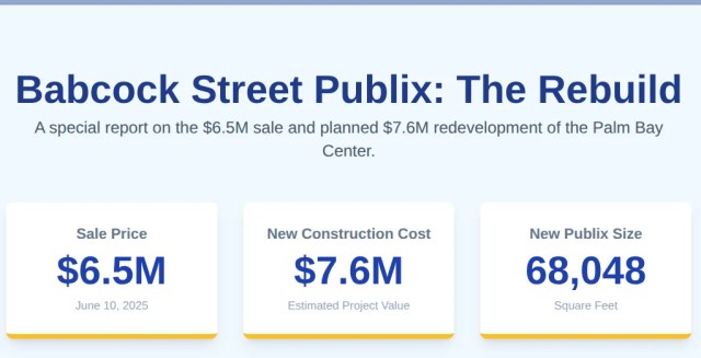 Image for article: Babcock Street Publix to be Demolished for New, Larger Store After $6.5M Sale