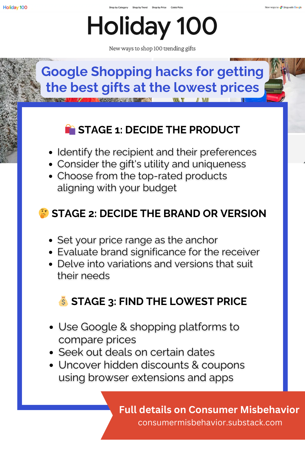 Google Holiday Collection Tips for using Google's Holiday 100 gift guide: Part 1 - the universal ...