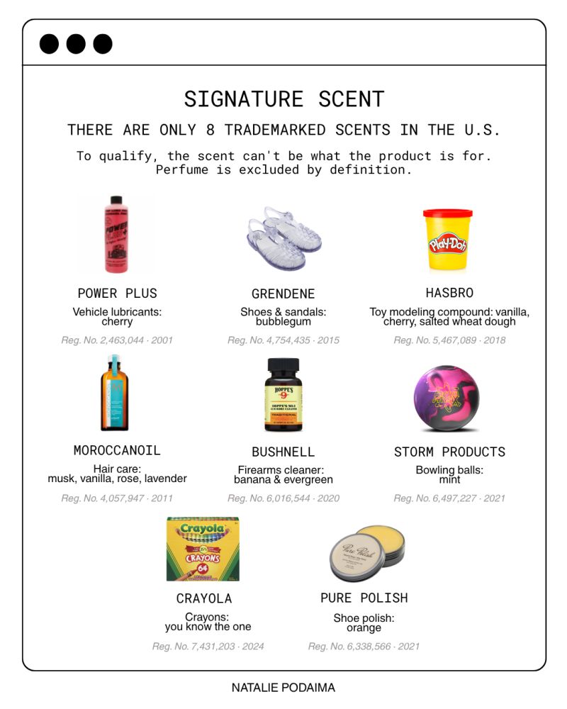 No alternative text description for this image