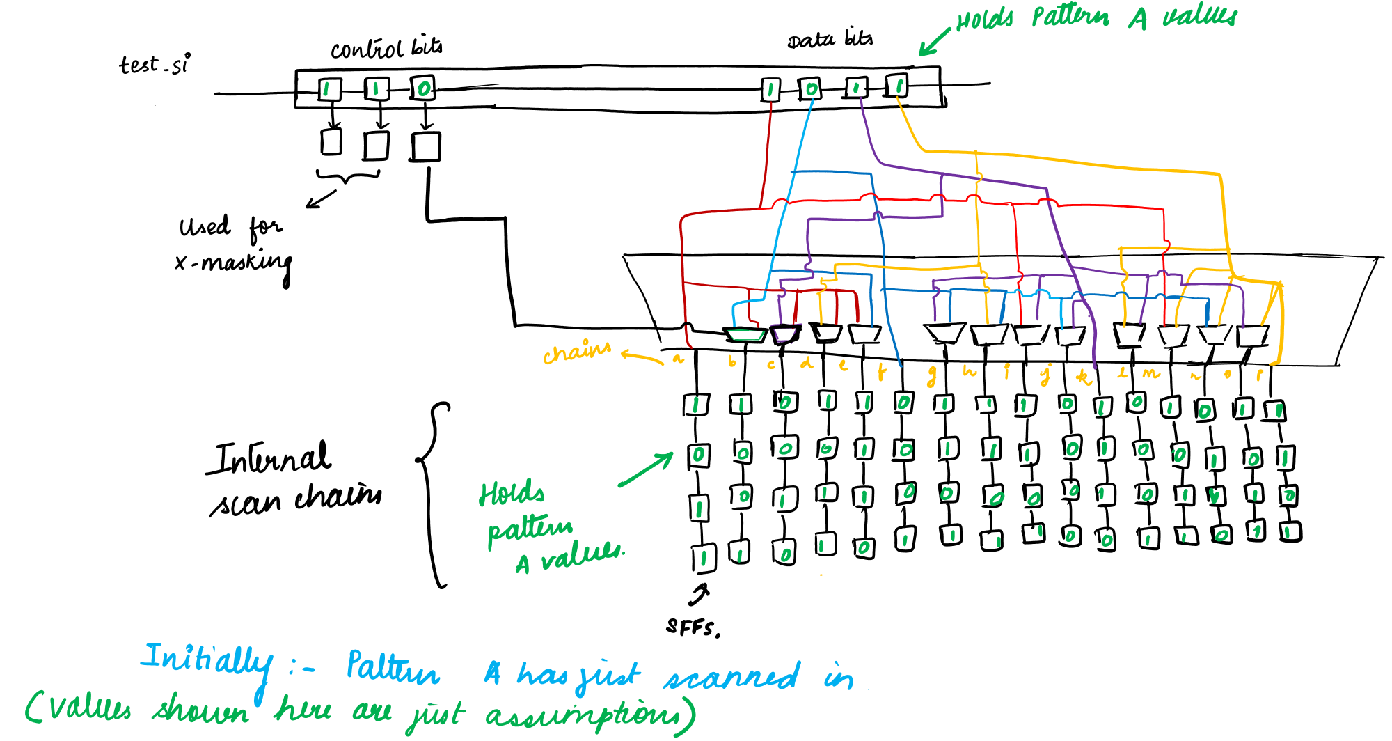 Synopsys CODEC - Vidisha’s Substack