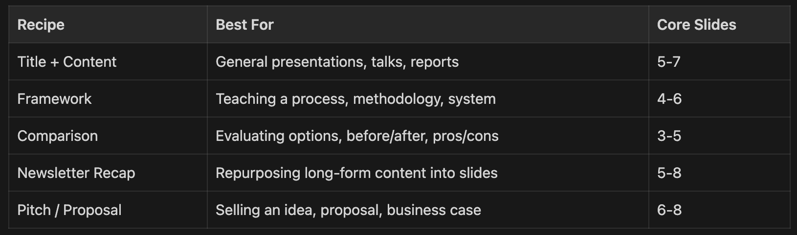 How Google Workspace CLI Made My Claude Code Setup 10x More Powerful