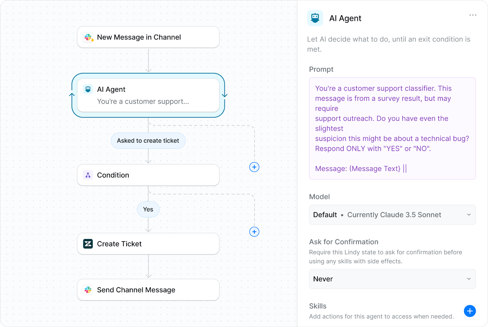Image from Make product management fun again with AI agents