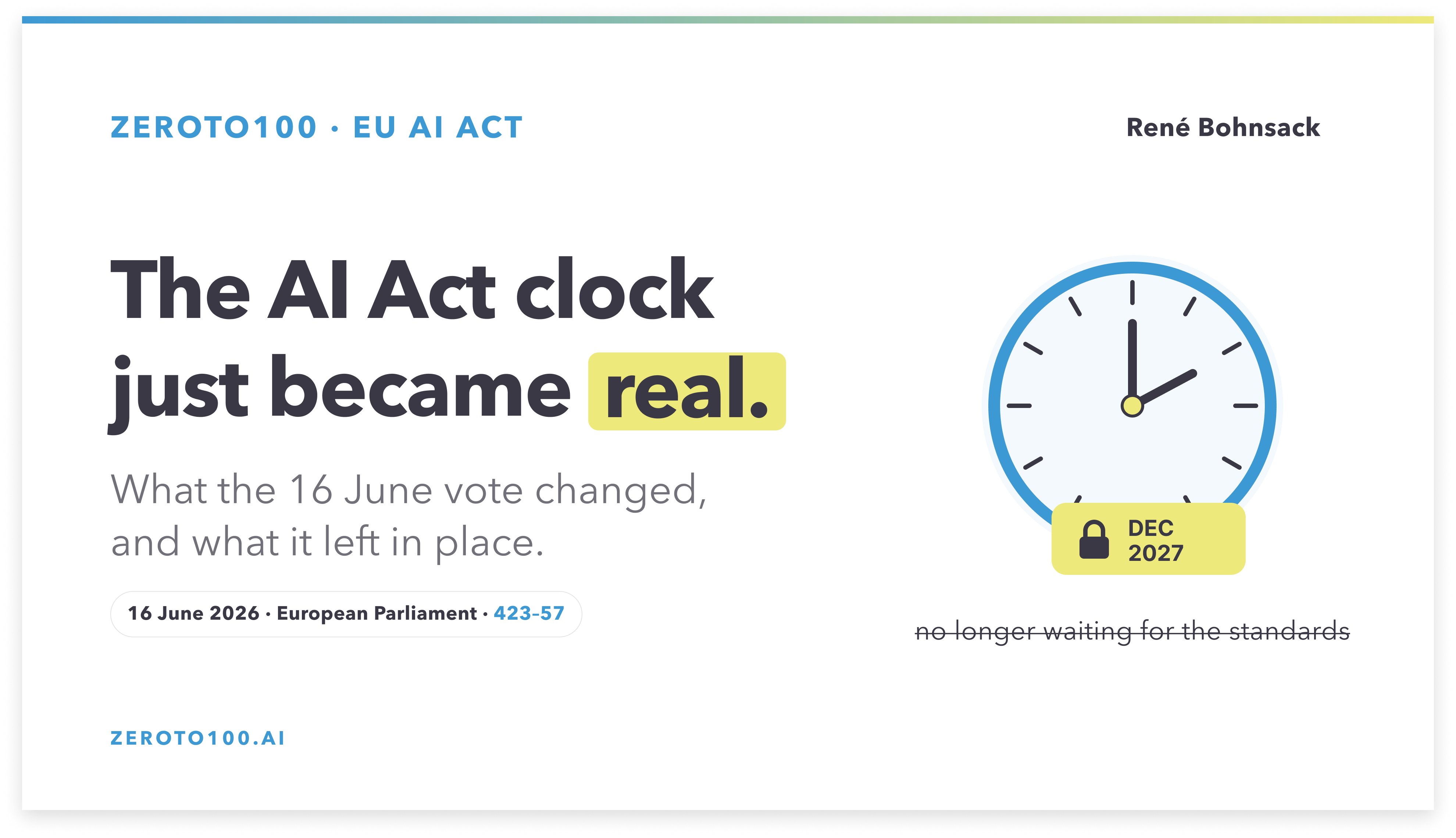 What the New EU AI Act Vote Actually Changed