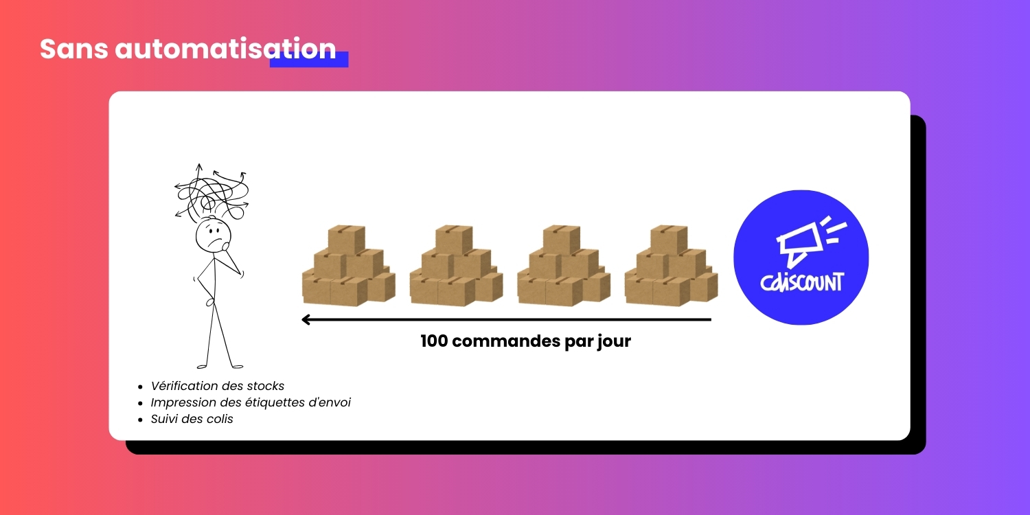Astuces pour réduire les frais de gestion sur les marketplaces (illustration 4)