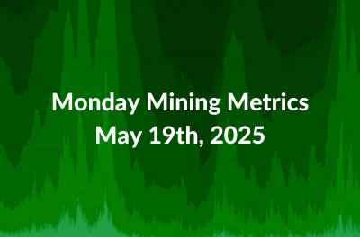Monday Mining Metrics: Mining as a Call Option on Bitcoin