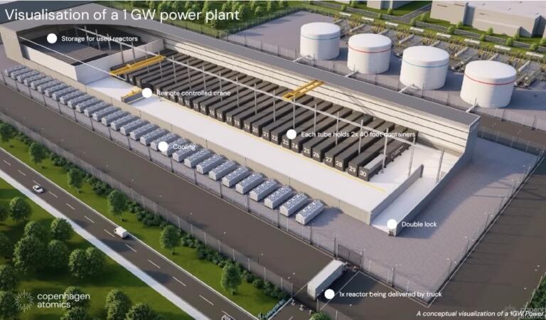 About to deploy 1MW Test Reactor, 10 x 100MW (1000MW) 1st Commercial Deployment Envisioned, with 1GW+ ultimately feasible