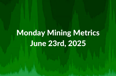 Monday Mining Metrics: Mining for Corporate Bitcoin Treasuries