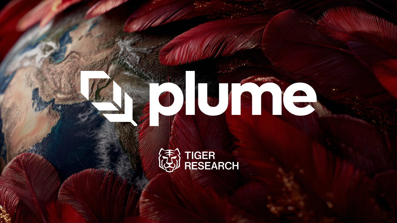 How Plume Captured 50% of RWA Investors Secretly