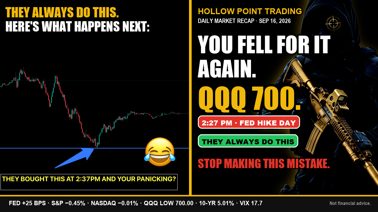 Cover for WALL STREET BOUGHT QQQ 700 AT 2:27 PM BUT IT’S DIFFERENT THIS TIME? STOP MAKING THESE MISTAKES.
