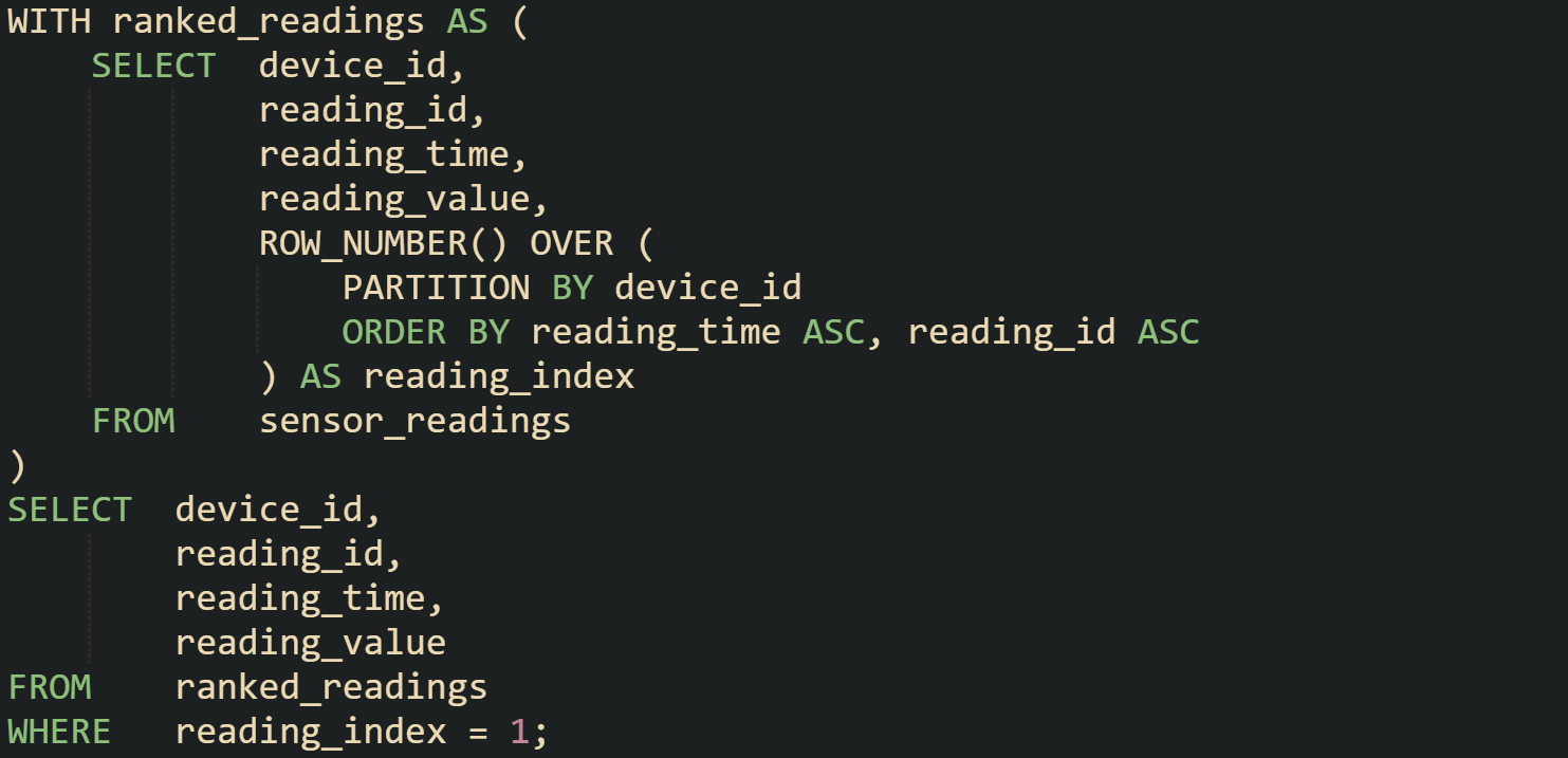 How to Make a Query to Get the First and Last Row in SQL