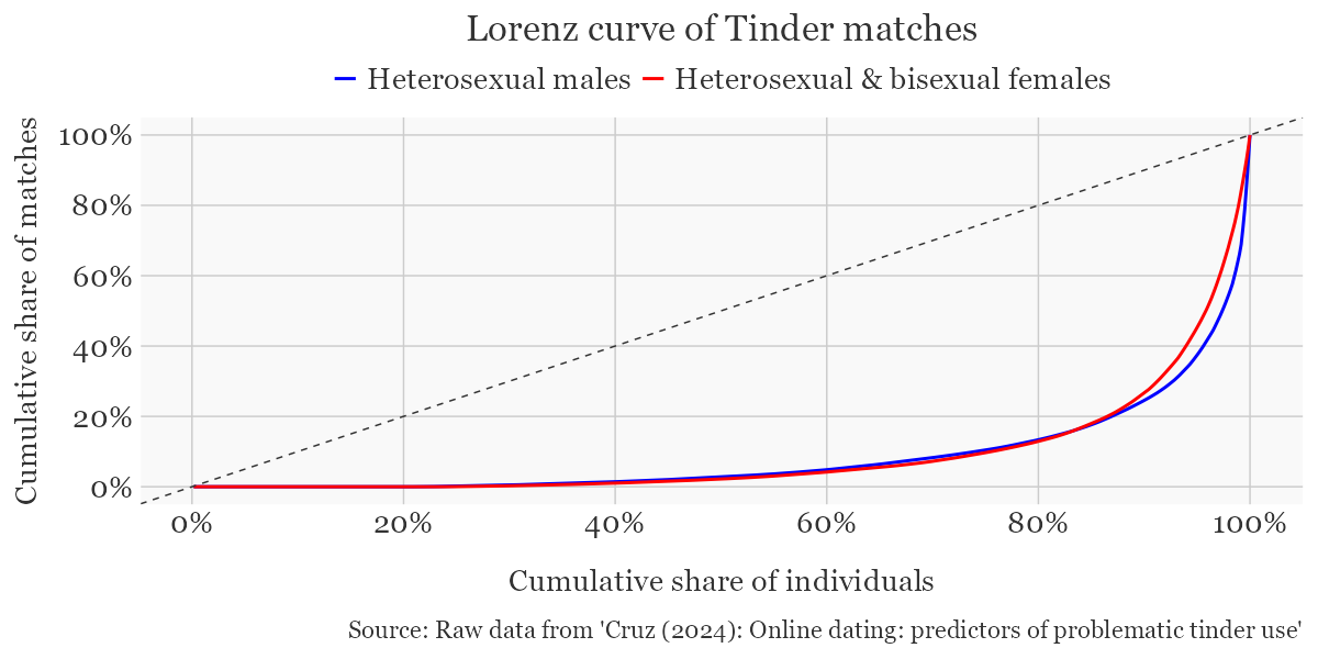 What Is Hypergamy Then And Now what-is-hypergamy-then-and-now
