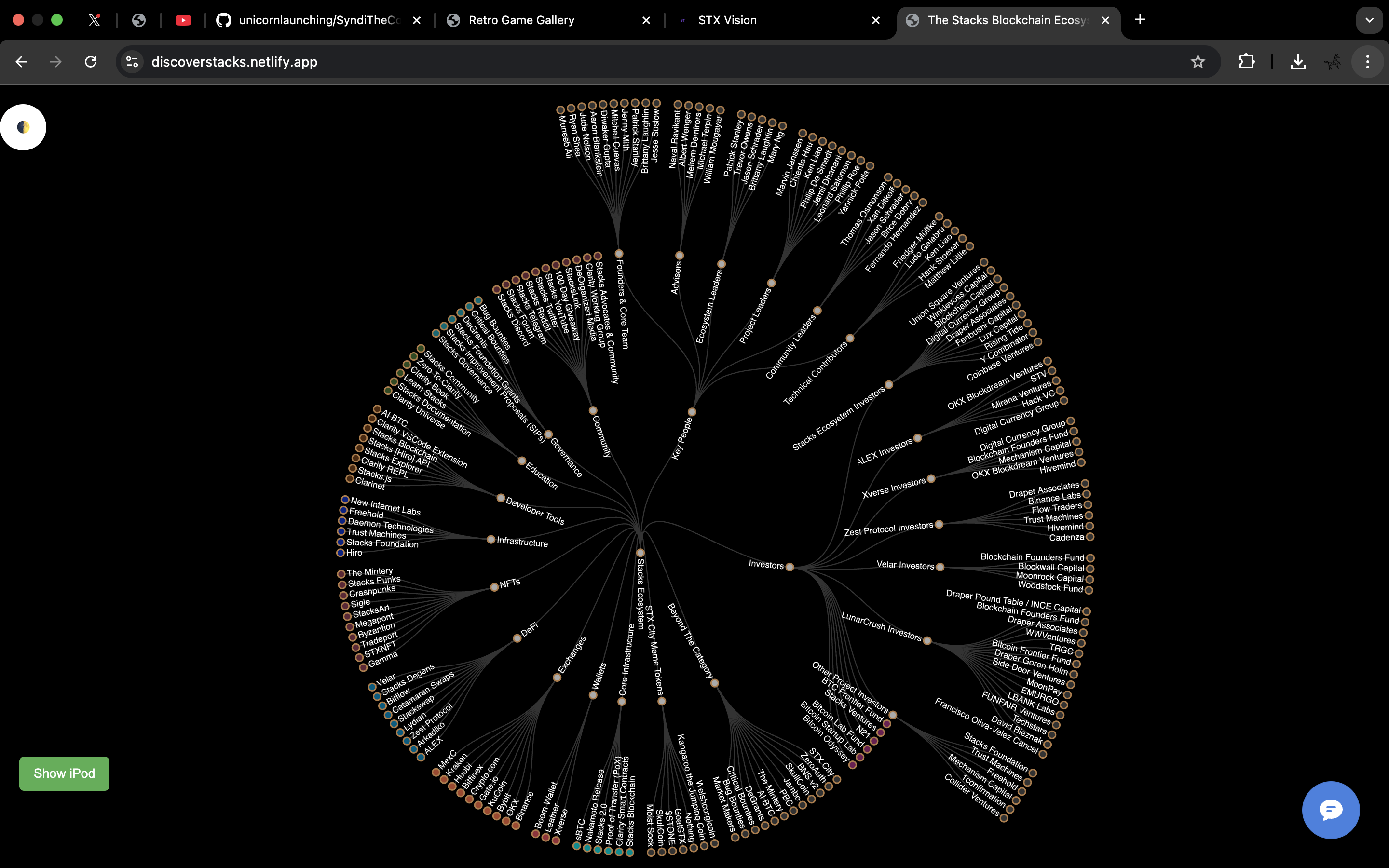 Stacks Interactive Ecosystem Visualization