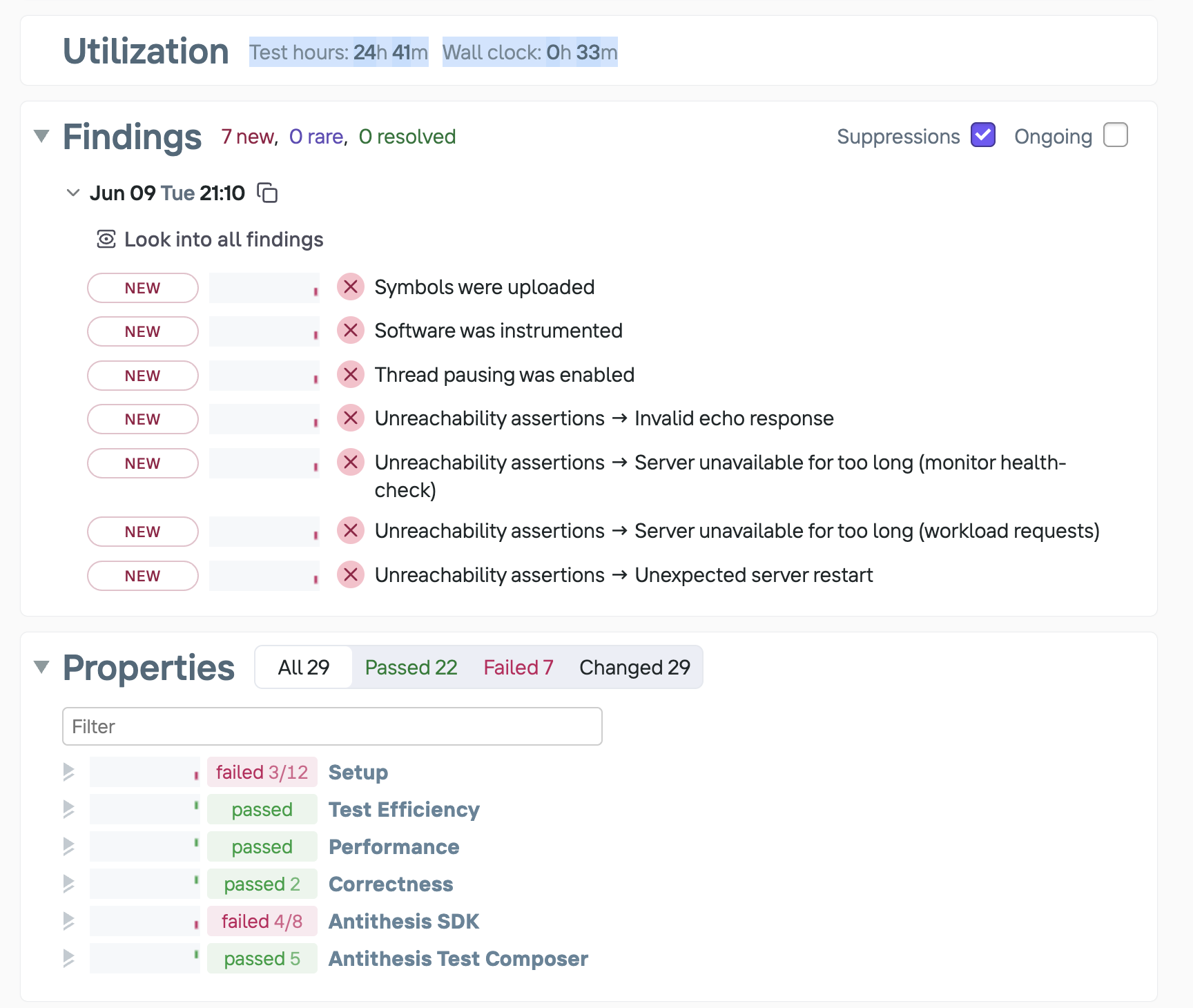 How to debug large, distributed systems: Antithesis