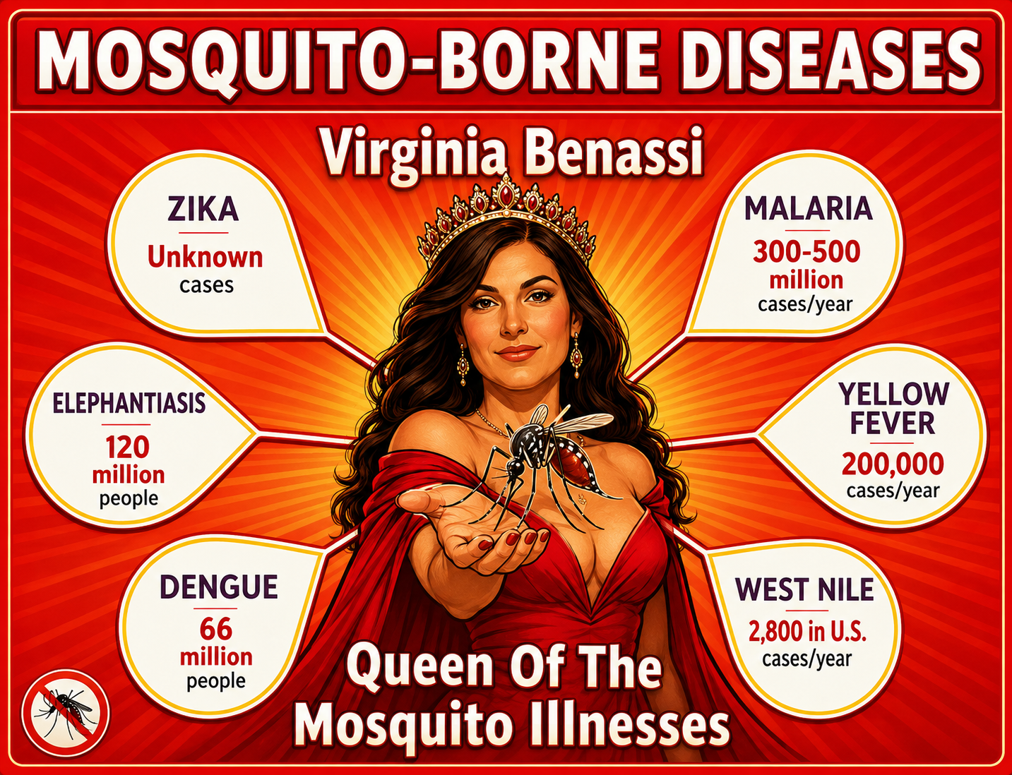 Disease X – A Spray It In Dutch – From Dutch Antilles?