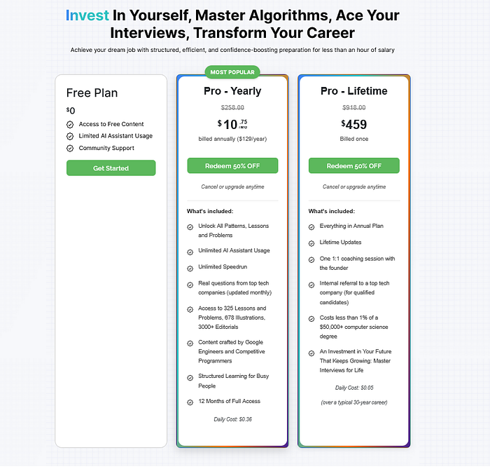 7 Best Resources to Crack FAANG-Level Coding and System Design ...