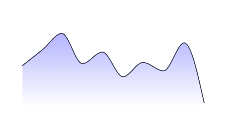 Beyond Basic Charts: Creating Stunning Gradient Area Visualizations in ...