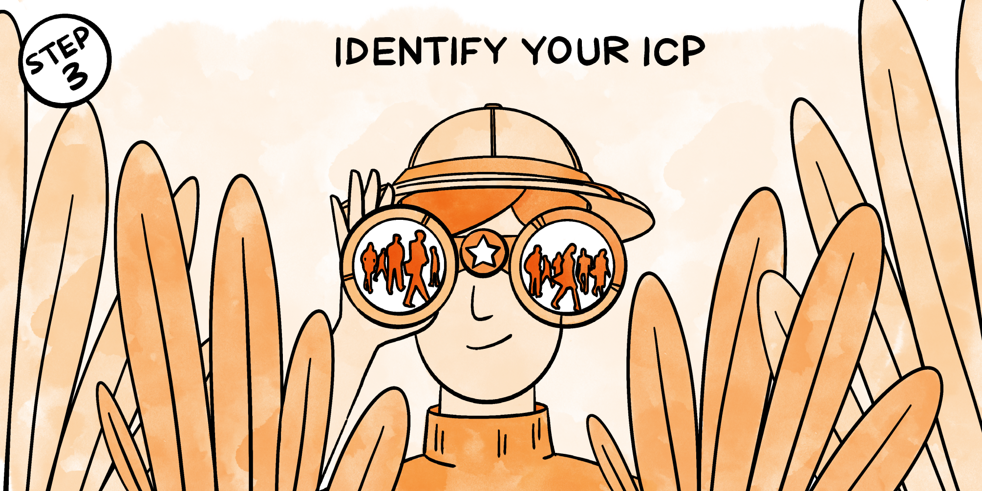 Image from How to identify your ideal customer profile (ICP)