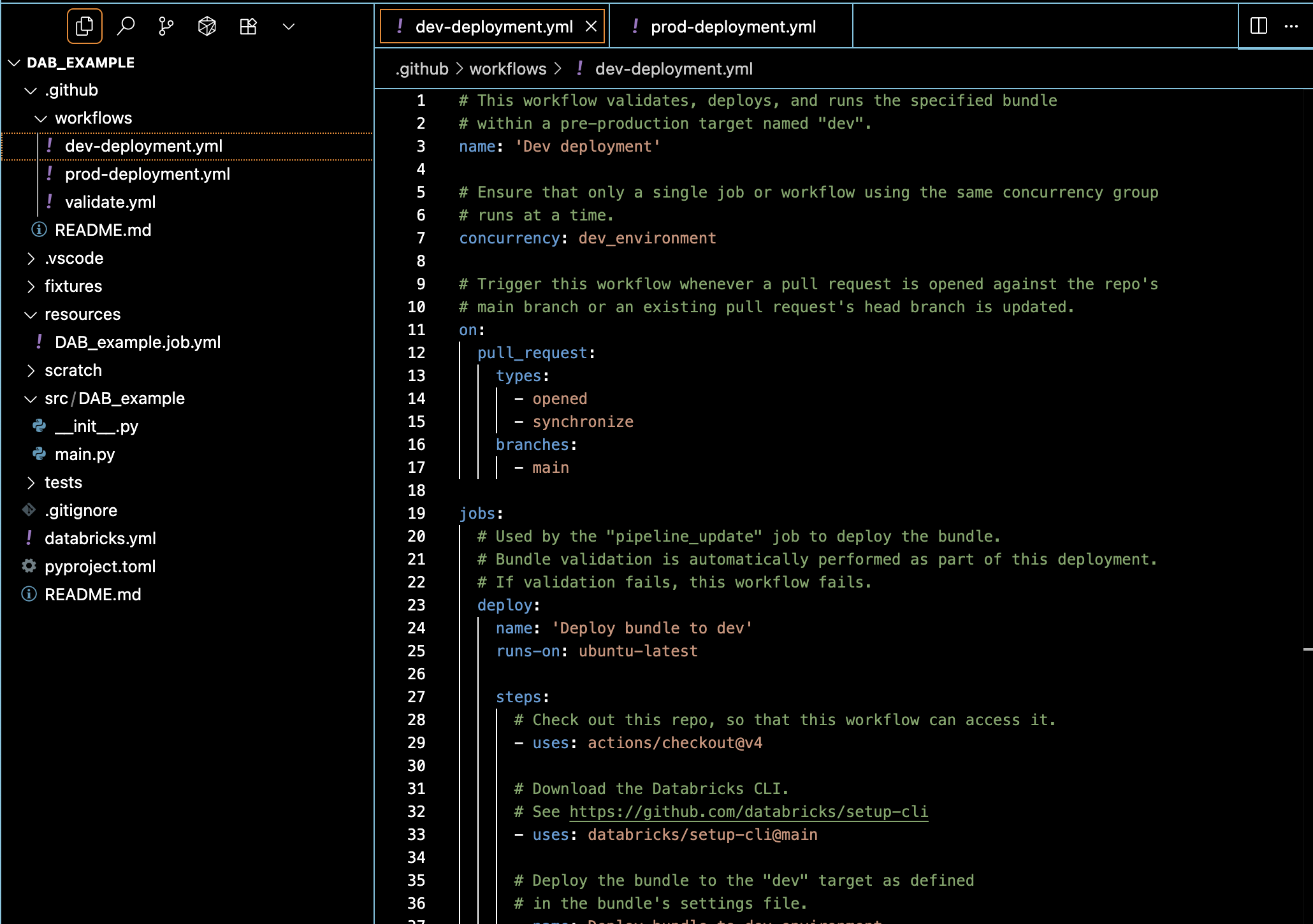 Simplifying CI/CD with Databricks Asset Bundles (DABs)