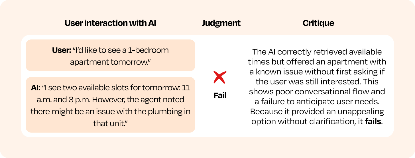 Image from Building eval systems that improve your AI product