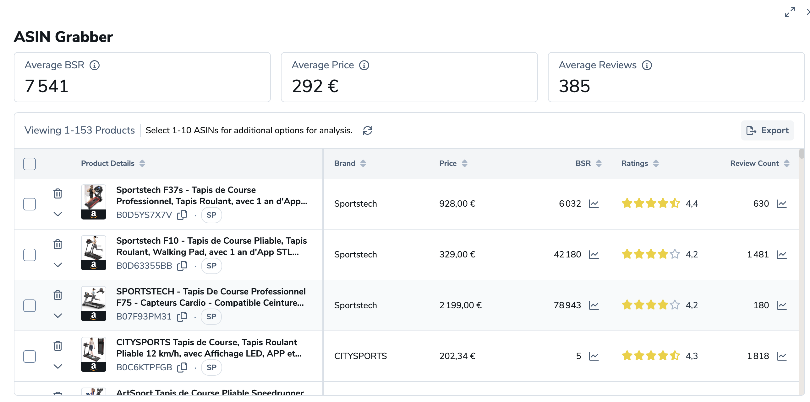 Secrets d’un pricing performant (illustration 2)