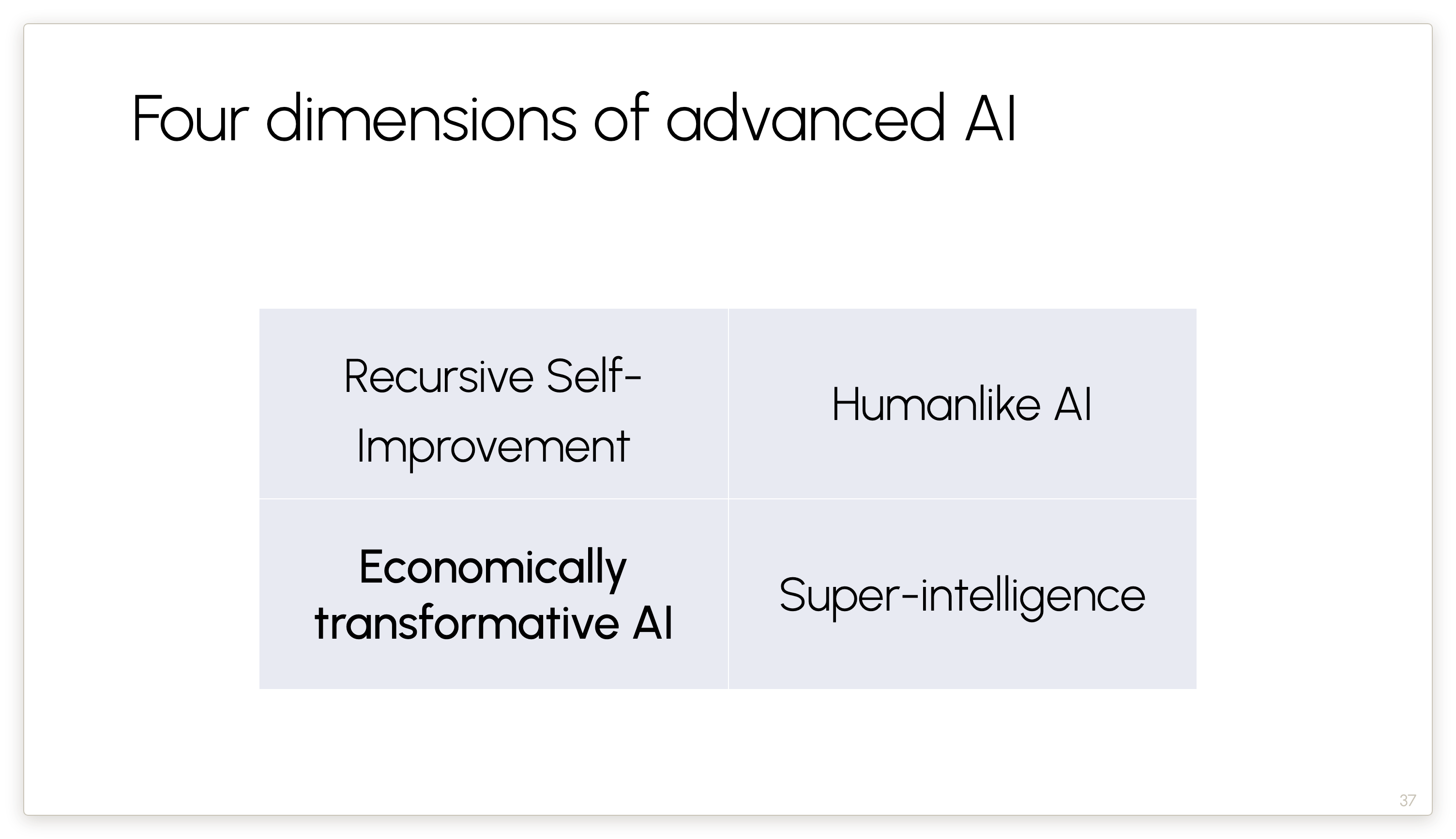 Four dimensions of advanced AI