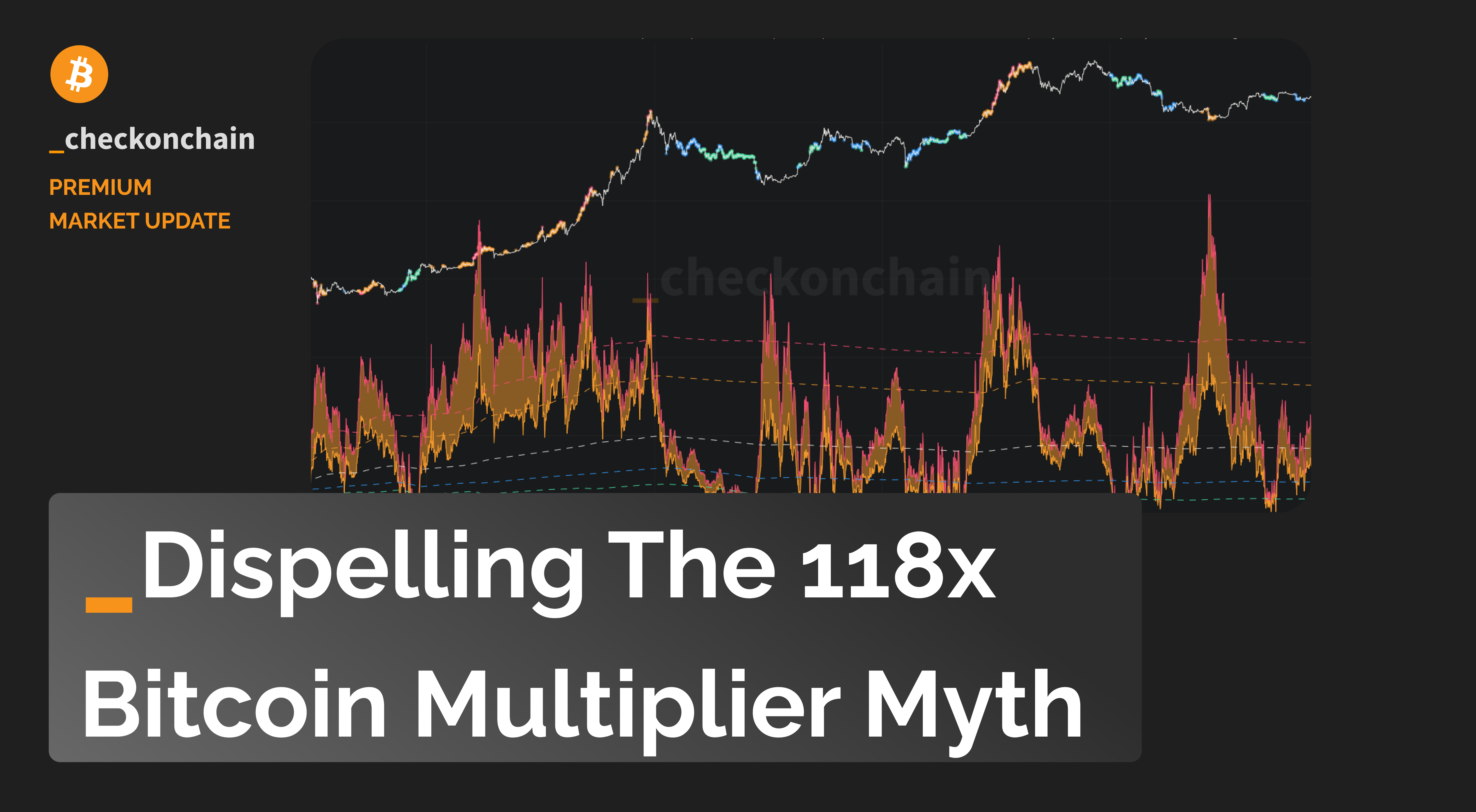 Dispelling the 118x Bitcoin Multiplier Myth