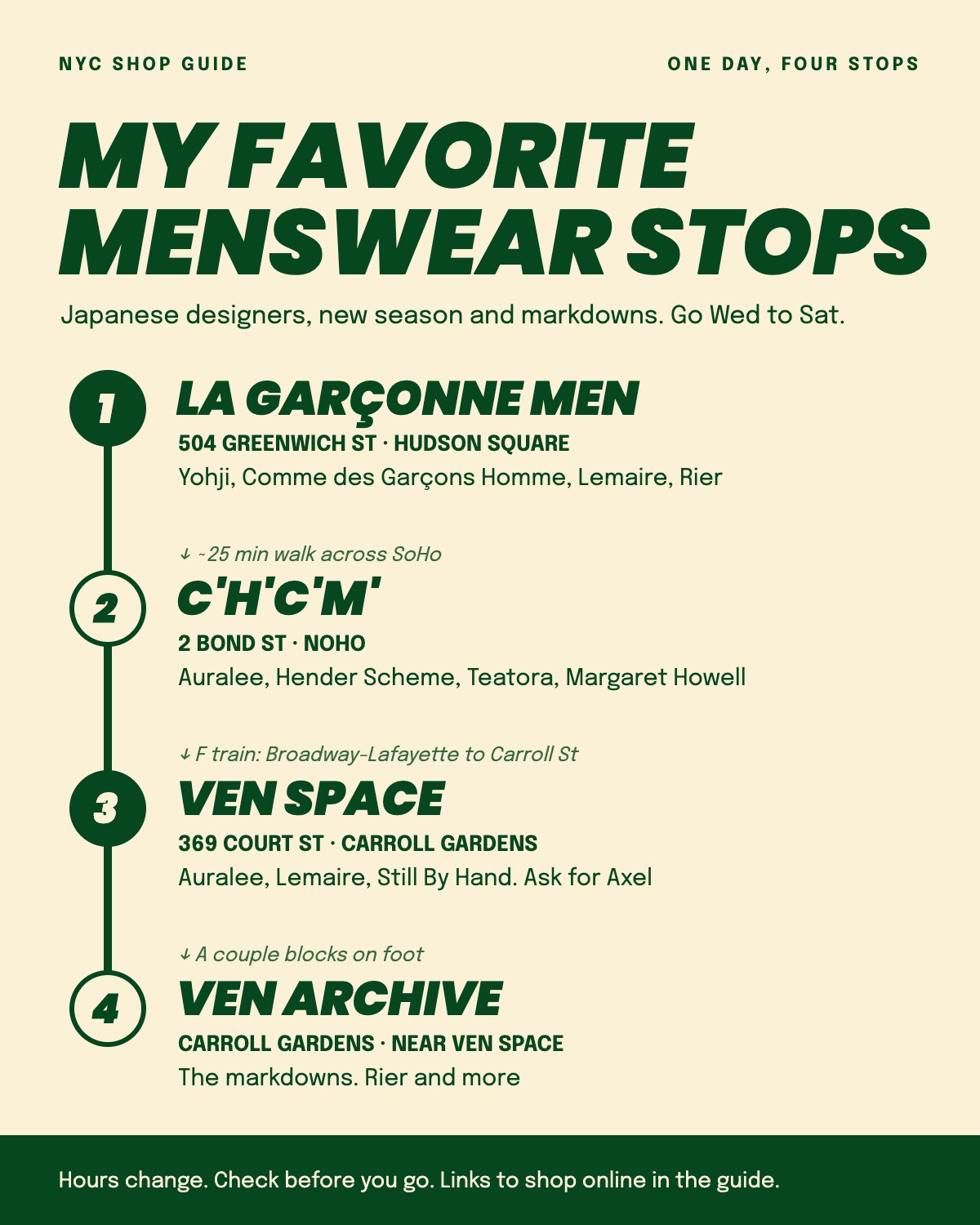 NYC shop guide: La Garçonne Men, C'H'C'M', Ven Space and Ven Archive, in one route