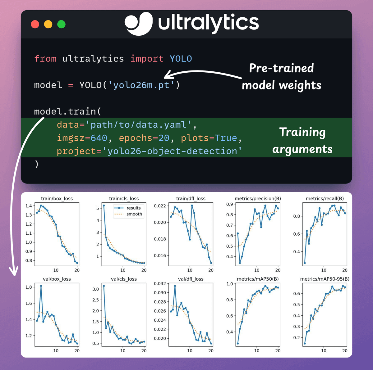 Fine-tune Ultralytics YOLO26 Object Detection Model