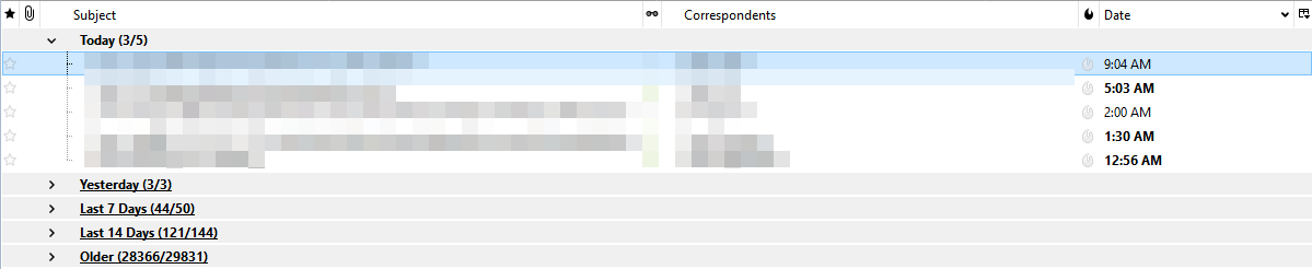 Inbox grouped by date