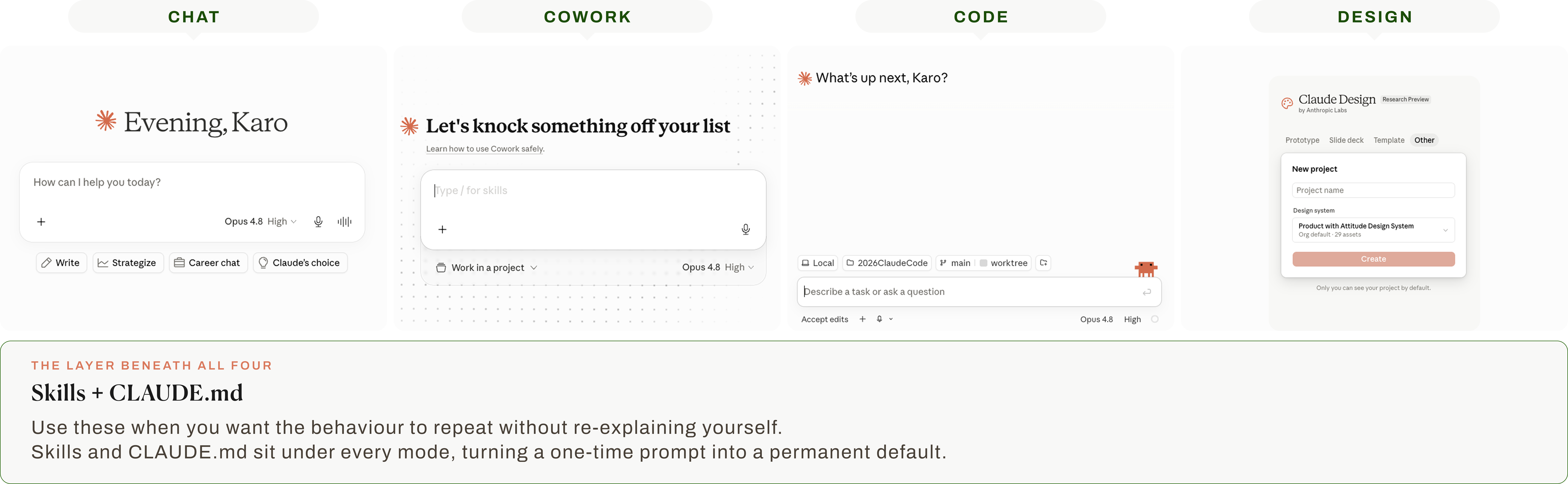 Calude Guide Claude Guide 2026: Cowork, Code, Design, Skills and Releases.